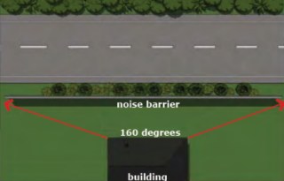 Noise barrier wall width