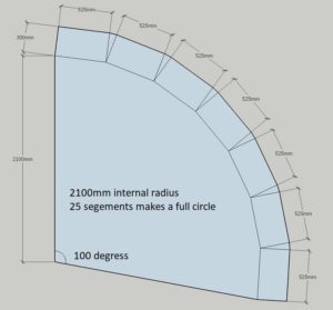 2100mm radius curve