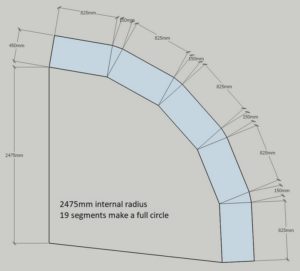 2475mm radius curve